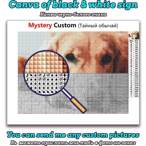 New Diamond painting Mystery Custom Photo Mysterious Picture 5D DIY Full Square Drill embroidery Cross stitch 3D mosaic Drawing