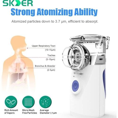 Handheld Disinfection Nebulizer Inhaler For Adult Children Portable Silent Mesh Autoclean Ultrasonic Atomizer Health