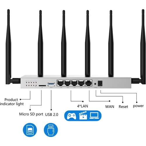 Беспроводные маршрутизаторы Q-linkda China At AliExpress