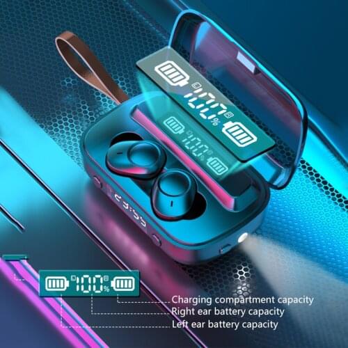Bluetooth 5.1 Koptelefoon Draadloze Bluetooth Hoofdtelefoon Tws Kan Opladen Telefoon 2000 Mah Hifi In-Ear True Draadloze