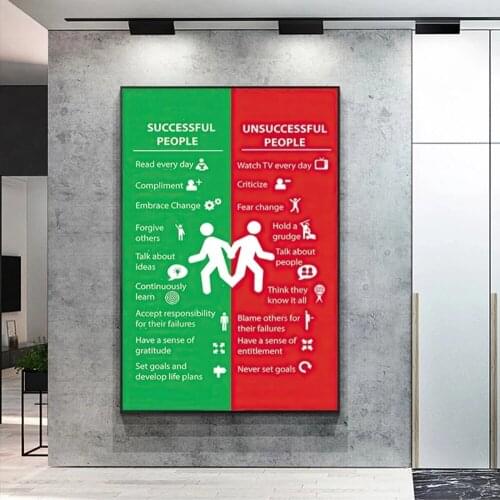 Successful Motivational Quote Canvas Painting Posters And Prints Inspirational Wall Art Pictures For Office Living Room Decor