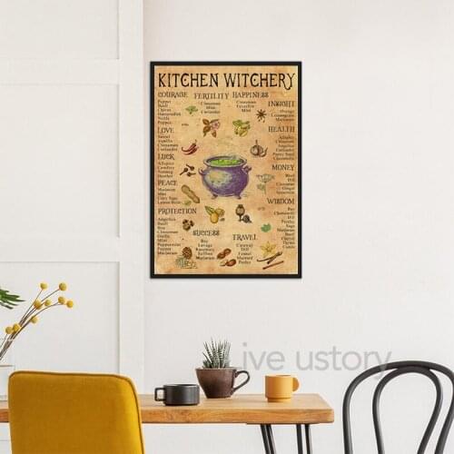 Kitchen Witches Guide Vintage Posters and Prints Witchery Magical Vegetables Canvas Painting Wall Pictures Kitchen Decoration