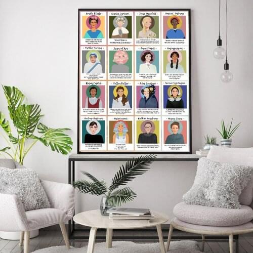 Abstractism Mighty Women In History Wall Art Canvas Painting Nordic Posters and Prints Wall Pictures for Living Home Decoration