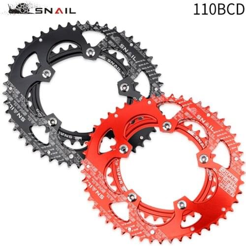 Week eight Bicycle Chains