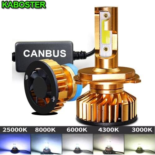 KABOSTER Lamps For Cars