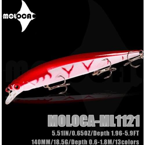 Fishing Accessories Lure Minnow 140mm 18.5g Floating 0.6-1.8m Isca Artificial Wobblers Bait Pesca For Leurre Brochet Fish Angeln