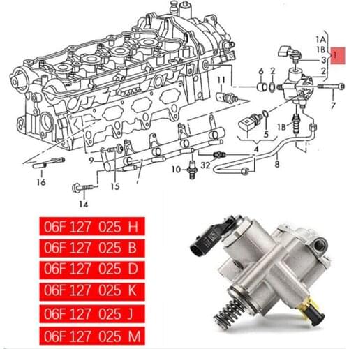 Replacement High Pressure Fuel Pump for Audi 06F127025B 06F127025K HFS853102