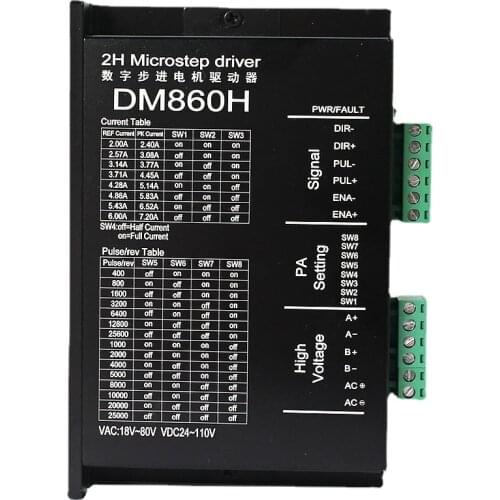 升易达 Motor Drivers