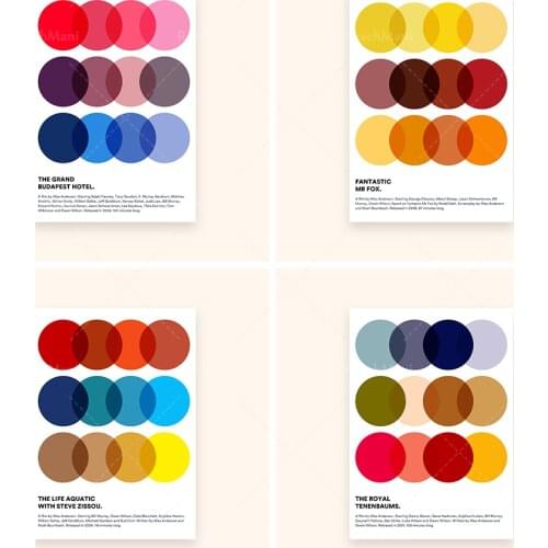 Wes Anderson and Steve Zissous Aquatic Creatures-Poster