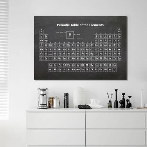 Vintage Chemistry Equipment Structure Print Periodic Table Canvas Painting Poster Print Wall Art Picture Lab Home Decor Cuadros
