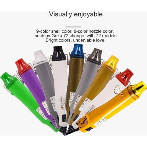 Multicolor Mini Hot Air Gun 300W Max 200 Temperature DIY Use Electric Power Tool Portable Digital Heat Gun with Seat Shrink
