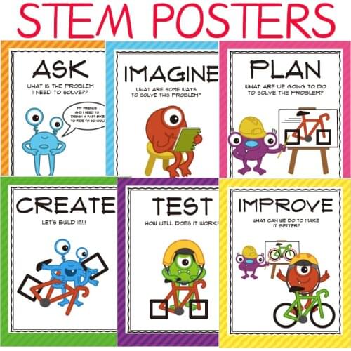 6 Pcs/set English Education A4 Big Card STEM Poster Classroom Decorated Poster Early Childhood Education Enlightenment Card