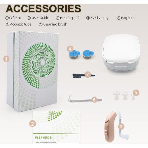 BTE Mini Digital Hearing Aid Adjustable Battery Sound Amplifiers Wireless Ear Aids for Elderly Moderate to Severe Loss Drop Ship