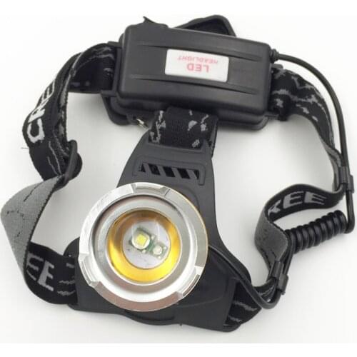 Sanyi Headlamps