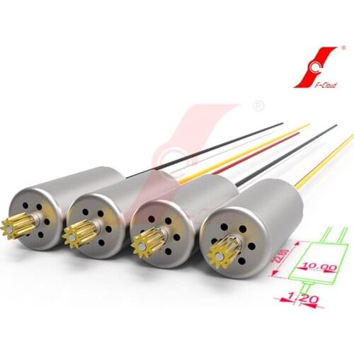 F-Cloud RU Simulators