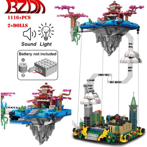 Block Constructors BZDA China