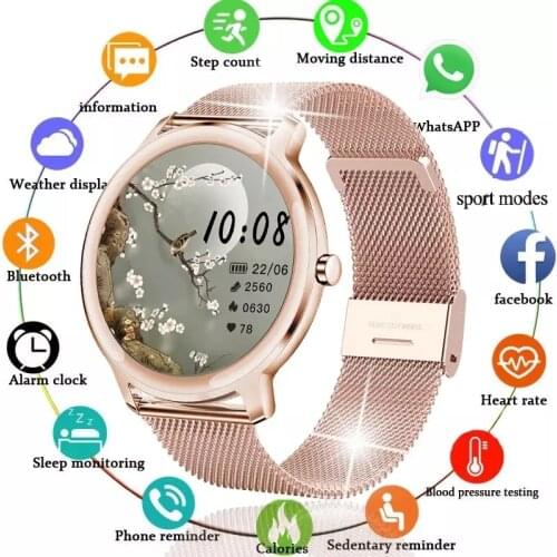 NEWCE Smart Watch