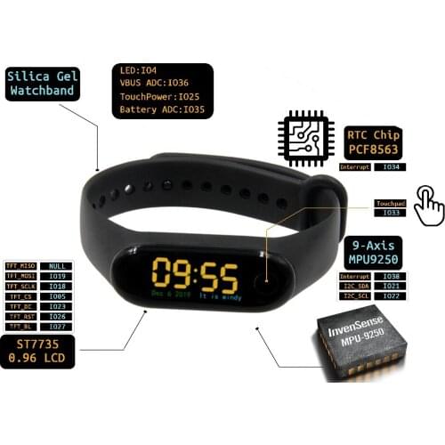 TTGO T-Wristband bracelet development board programmable DIY ESP32-PICO-D4, Tensilica LX6 dual-core processor smart bracelet