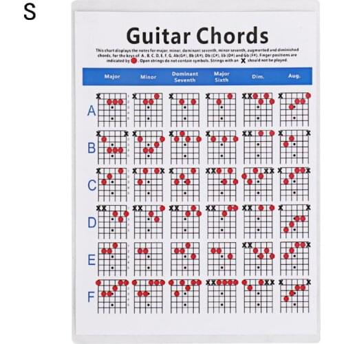 6 String Guitar Chords Poster Learning Practice Reference Chart Parts
