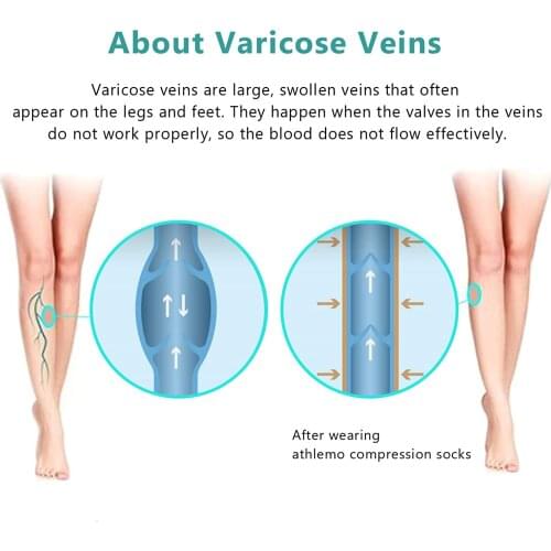 Инструменты для ухода за ногами JIUYUNJIAO China At AliExpress