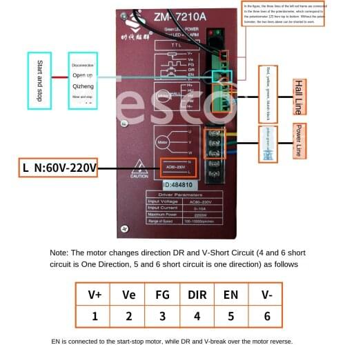 High voltage brushless motor driver controller set 220V 550W 750W 1200W adjustable speed forward and reverse