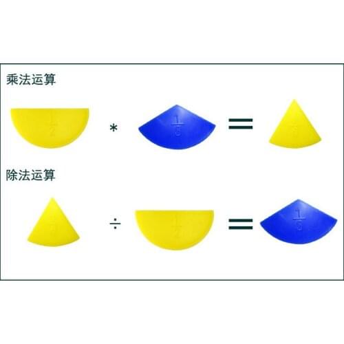 Primary Mathematics Molecular Denominator Demonstration Aid Child Cognitive Teaching Equipment Education