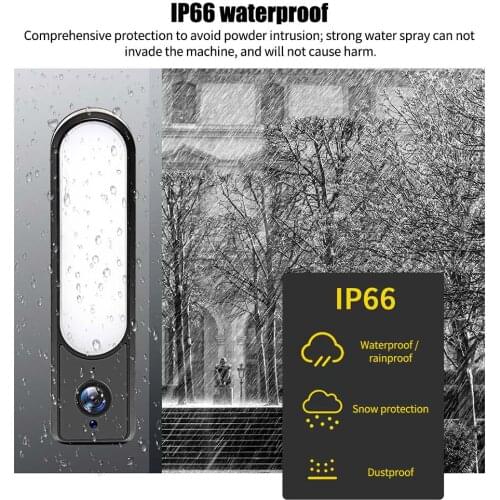 Камеры видеонаблюдения Woopower China At AliExpress