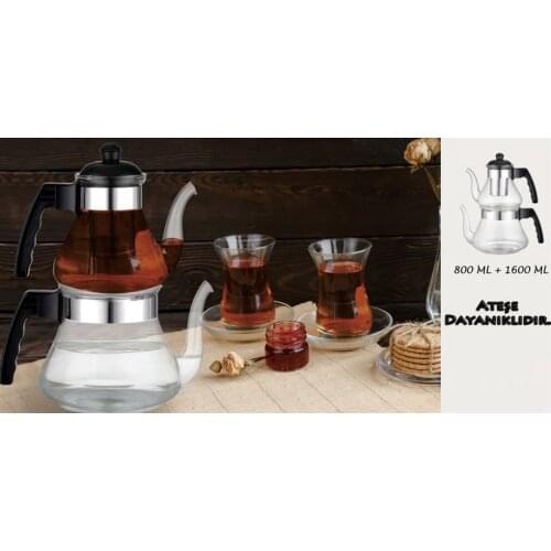 Sampurchase Teapots