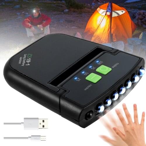 Налобные фонарики Ghopy China At AliExpress