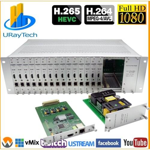 HEVC HDMI IP Video Encoder H.264 H.265 Streaming HD Encoder for HDMI to TS HTTP RTMP RTSP UDP RTMPS HLS SRT TCP H264 H265
