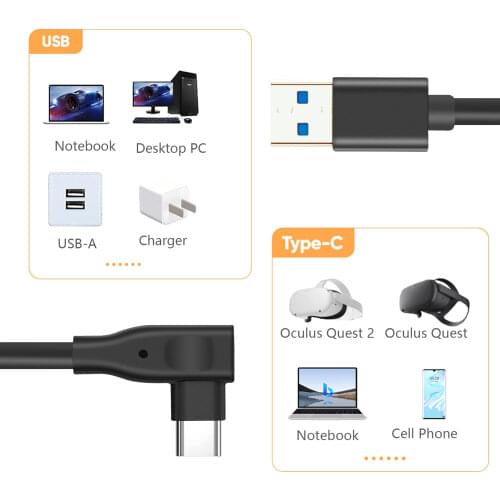 USB Cables LXSTRY China