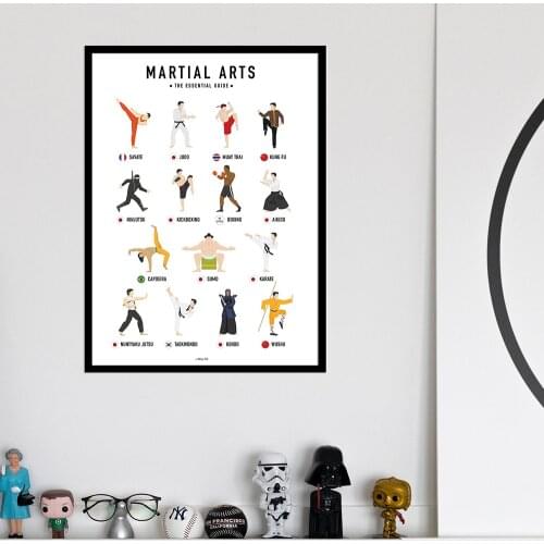 Gift for Martial Art Lovers Poster and Print Guide Chart Canvas Painting Taekwondo Karate Muay Thai Sumo Wall Picture Home Decor