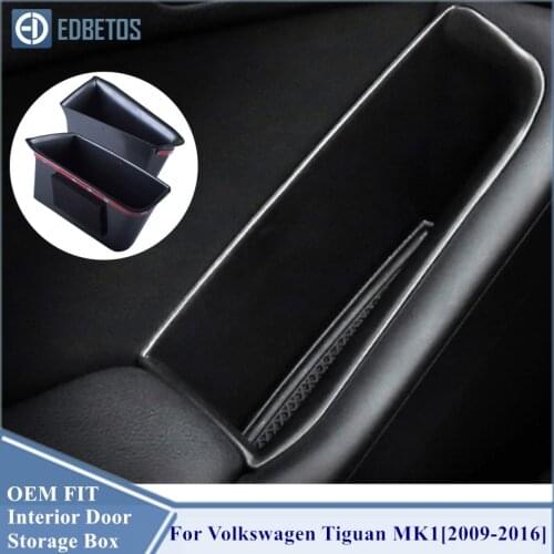 EDBETOS Automotive Nets