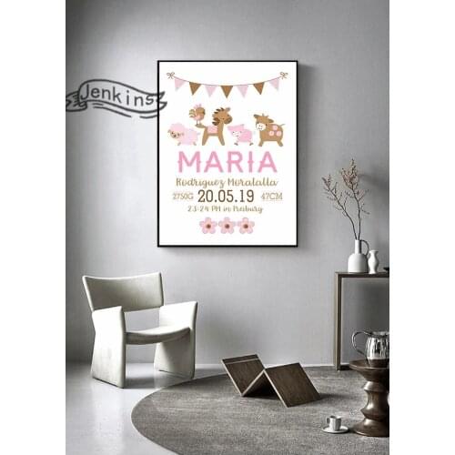 Jenkins Wall Pictures In The Nursery