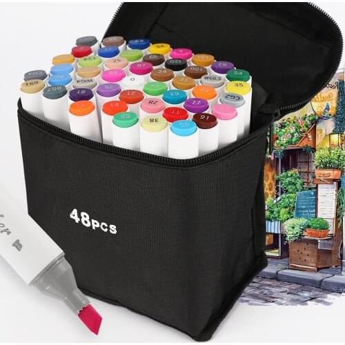 Noverty Markers