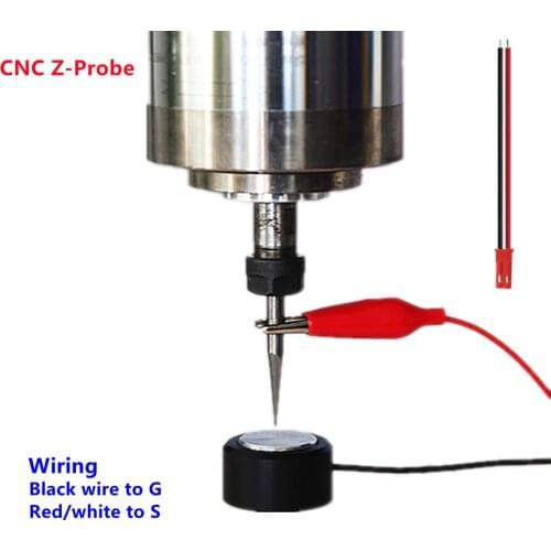 MacroBase Spare Parts For Woodworking Machines