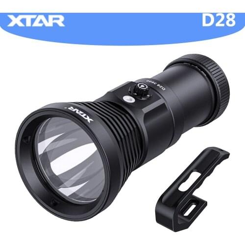 2017 Jetbeam Niteye EC-R26 Edc Lantern Cree XP-L Led 1080 Lumen 4 Model Memory Function Side Switch 18650 Flashlight