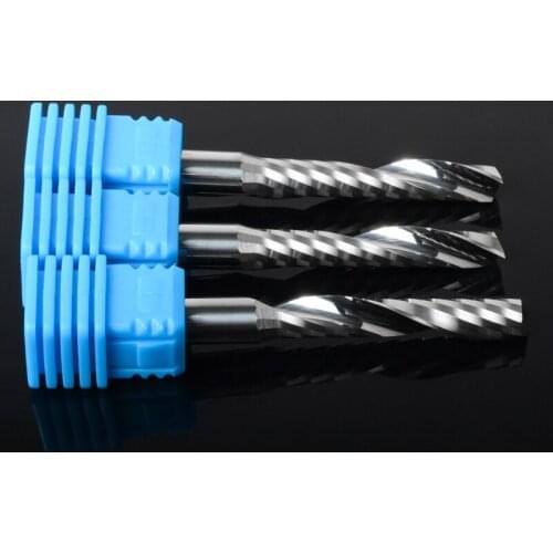 Wood Cutters UKNOW China