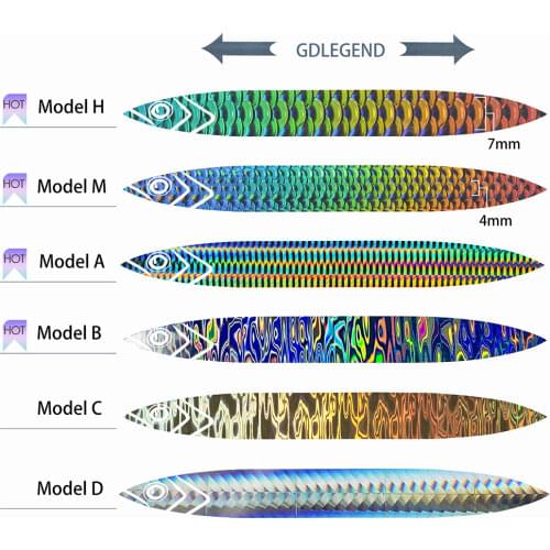 Free Shipping Holographic Foil Hot stamping Foil Hot Press on Paper or Plastic Bait 8cm x120m heat Stamping Film 713A