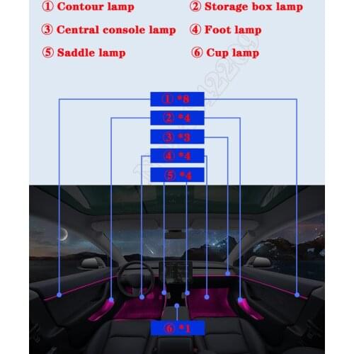 Auto For Tesla MODEL 3 2019-2020 Screen Control 64 colors Decorative Ambient Light LED Atmosphere Lamp illuminated Strip