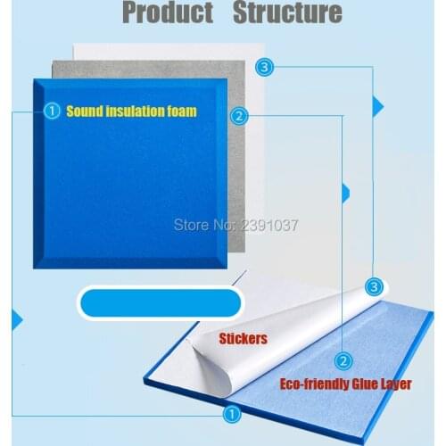 New arrival Self-adhesive acoustic foam 60 pcs/Pack 50*50*5cm High-Density Soundproof foam 0.24kg/pc Blue color for Drum Room