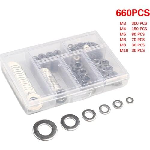 Exhaust Gaskets SVALID China