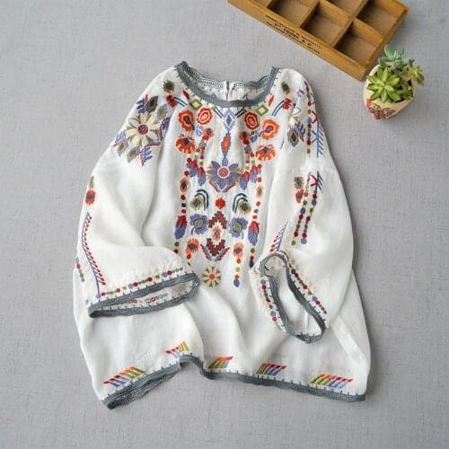 Цветные блузки Yuemingfei China At AliExpress