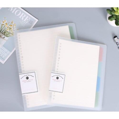 Noverty Notepads