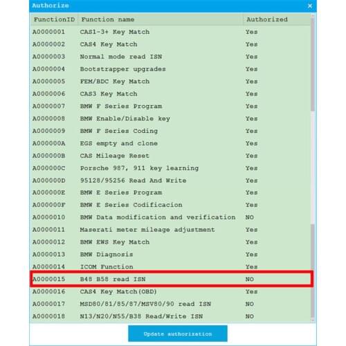 CGDI for BMW Upgrade for B48 B58 Read ISN No Need Opening A0000015