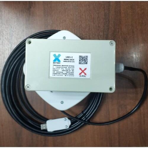 НПП Антэкс Mobile Wireless Routers