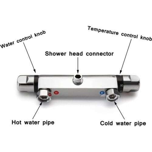 Xueqin Thermostatic Bath Mixer Shower Control Valve Bottom Faucet Wall Mounted Bathroom Hot And Cold Brass Mixer Bathtub Tap
