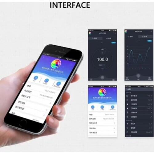 254nm UVC Meter UV Radiometer Light spectral respond 230-280nm