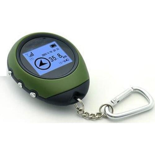 Видеорегистраторы BGEKTOTH China At AliExpress