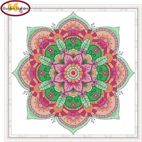 GG National Customs Painting Chinese Counted Cross Stitch Kit Embroidery Needlework Joy Sunday 11CT Cross Stitch for Home Decor